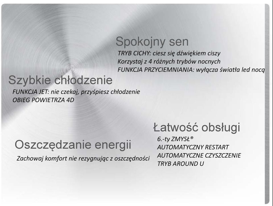 PRZYCIEMNIANIA: wyłącza światła led nocą Oszczędzanie energii Zachowaj komfort nie rezygnując