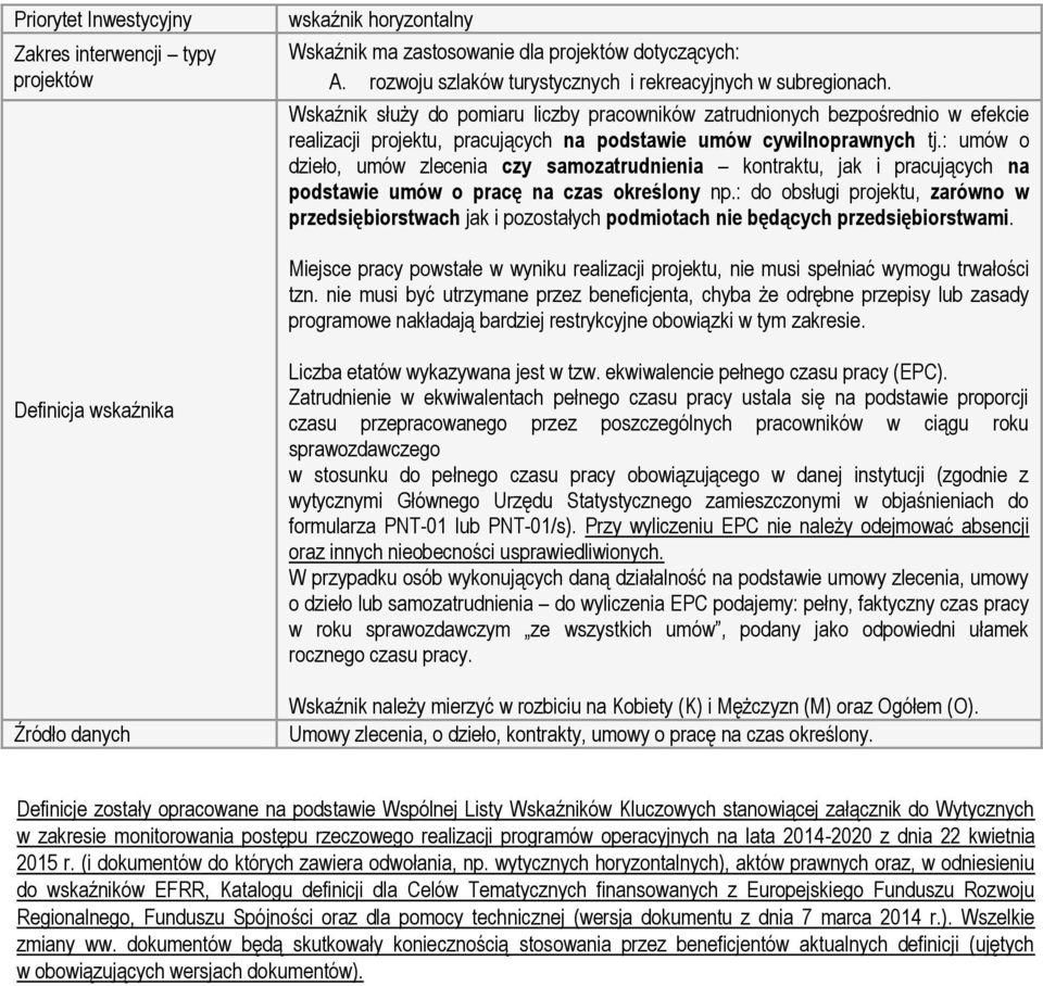 : do obsługi projektu, zarówno w przedsiębiorstwach jak i pozostałych podmiotach nie będących przedsiębiorstwami.