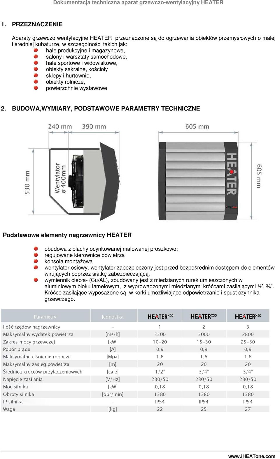 BUDOWA,WYMIARY, PODSTAWOWE PARAMETRY TECHNICZNE Podstawowe elementy nagrzewnicy HEATER obudowa z blachy ocynkowanej malowanej proszkowo; regulowane kierownice powietrza konsola montażowa wentylator