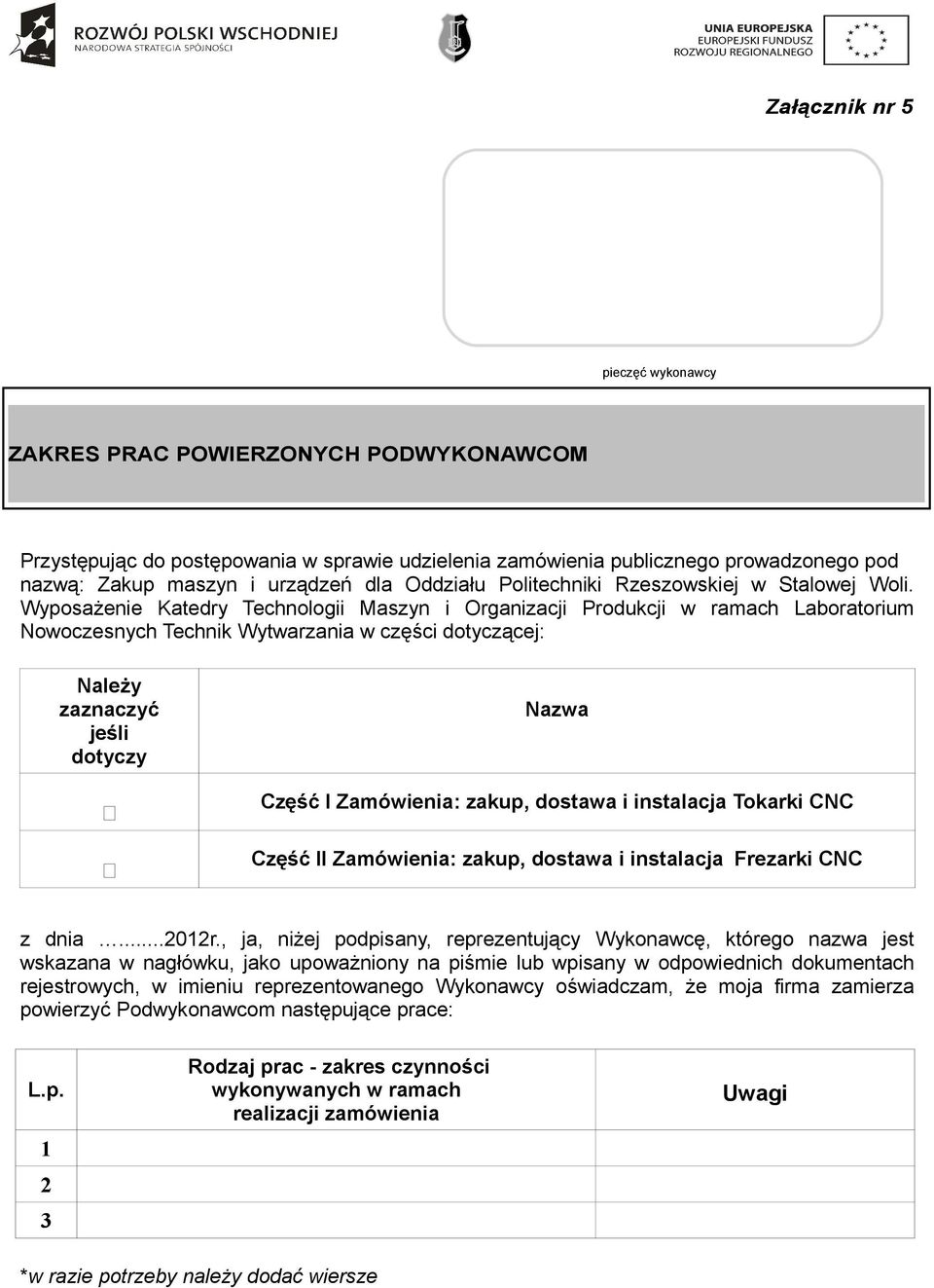 Wyposażenie Katedry Technologii Maszyn i Organizacji Produkcji w ramach Laboratorium Nowoczesnych Technik Wytwarzania w części dotyczącej: Należy zaznaczyć jeśli dotyczy Nazwa Część I Zamówienia: