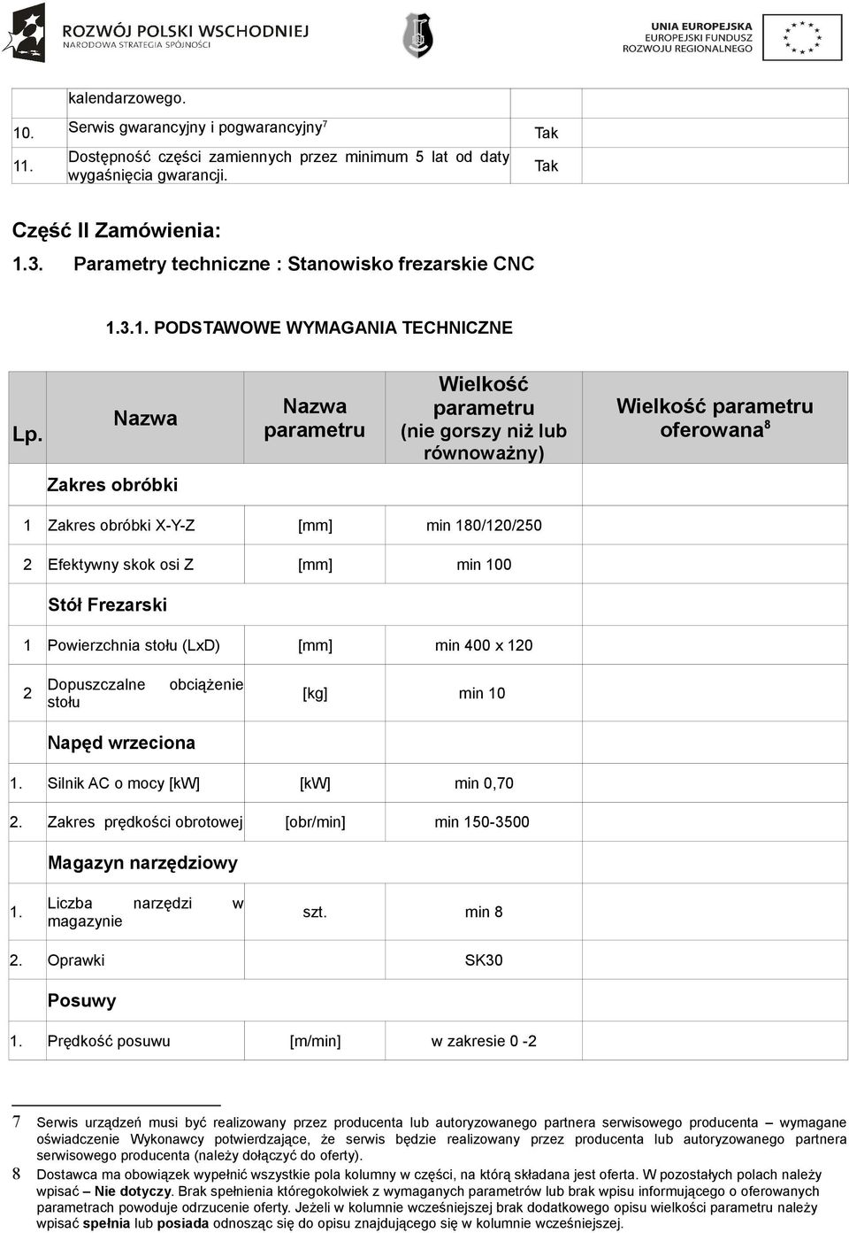 Nazwa Nazwa parametru Wielkość parametru (nie gorszy niż lub równoważny) Wielkość parametru oferowana 8 Zakres obróbki 1 Zakres obróbki X-Y-Z [mm] min 180/120/250 2 Efektywny skok osi Z [mm] min 100