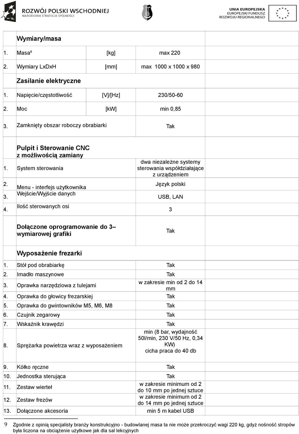 Menu - interfejs użytkownika Wejście/Wyjście danych Ilość sterowanych osi dwa niezależne systemy sterowania współdziałające z urządzeniem Język polski USB, LAN 3 Dołączone oprogramowanie do 3