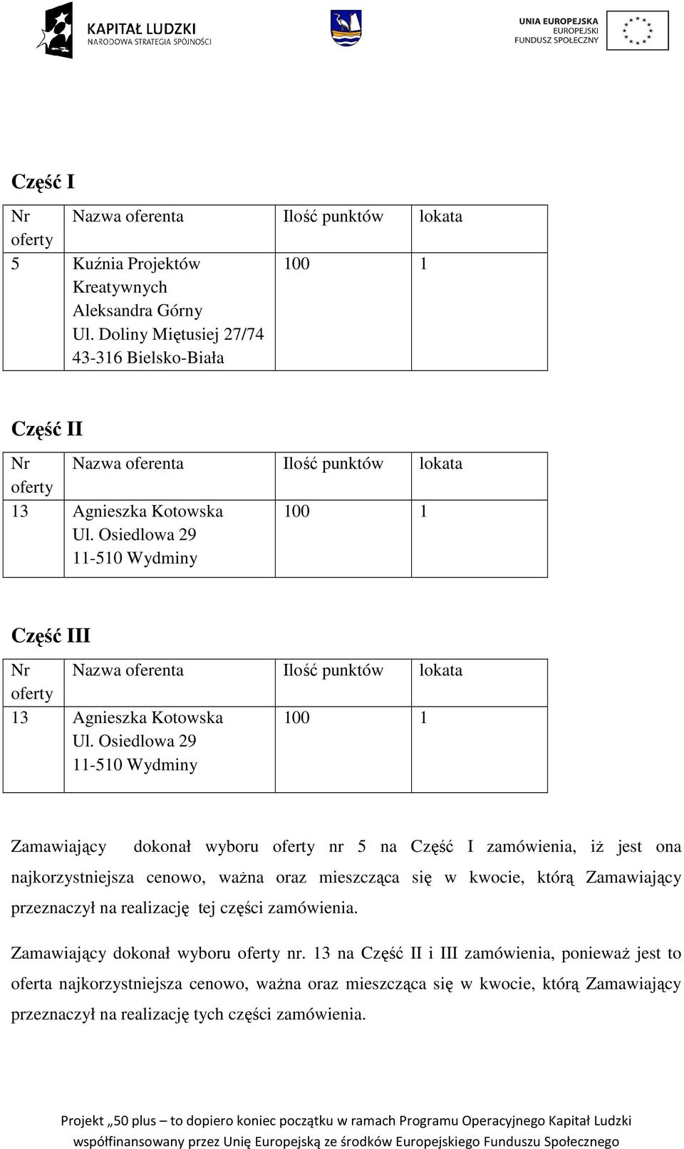 Osiedlowa 29 100 1 Część III Nr Nazwa oferenta Ilość punktów lokata oferty 13 Agnieszka Kotowska Ul.