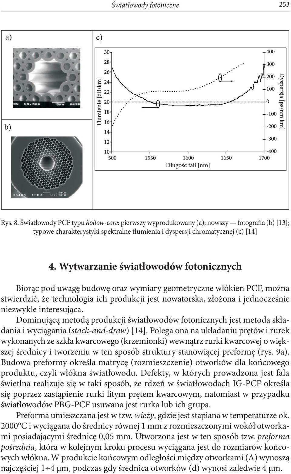 Wytwarzanie światłowodów fotonicznych Biorąc pod uwagę budowę oraz wymiary geometryczne włókien PCF, można stwierdzić, że technologia ich produkcji jest nowatorska, złożona i jednocześnie niezwykle