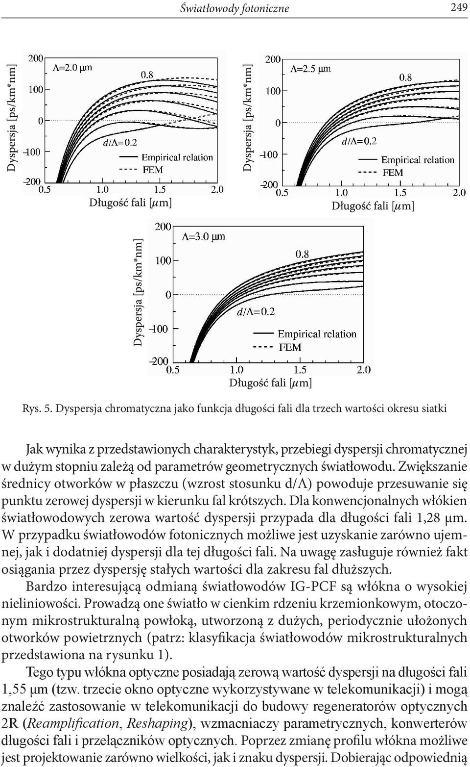 geometrycznych światłowodu. Zwiększanie średnicy otworków w płaszczu (wzrost stosunku d/λ) powoduje przesuwanie się punktu zerowej dyspersji w kierunku fal krótszych.