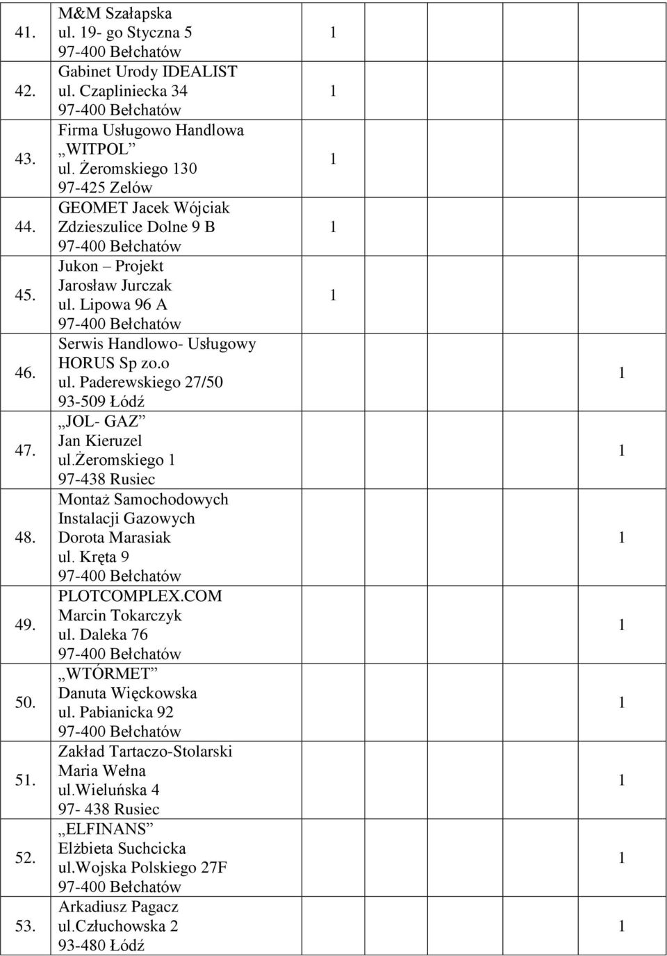 Paderewskiego 7/50 93-509 Łódź JOL- GAZ Jan Kieruzel ul.żeromskiego Montaż Samochodowych Instalacji Gazowych Dorota Marasiak ul. Kręta 9 PLOTCOMPLEX.COM Marcin Tokarczyk ul.