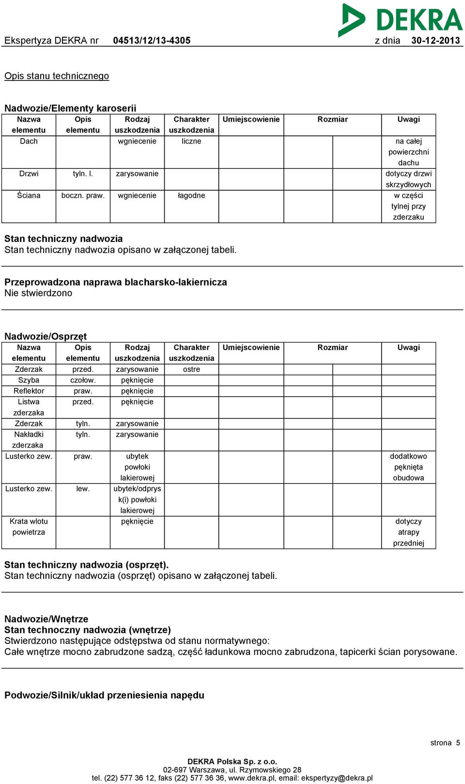 techniczny nadwozia opisano w załączonej tabeli.