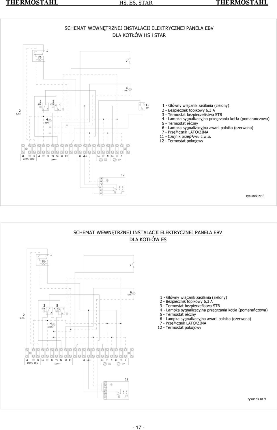 Lampka sygnalizacyjna awarii palnika (czerwona) 7 Prze³¹cznik LATO/ZIMA 11 Czujnik przep³ywu c.w.u. 12 Termostat pokojowy L1 N L1 N T1 T2 S3 B4 L1 L1.