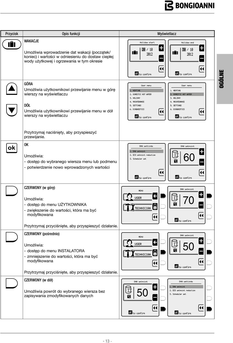 HOLIY User menu 1. HETING 2. OMESTI HOT WTER 3. HOLIY OGÓLNE ÓŁ Umożliwi użytkownikowi przewijnie menu w dół wierszy n wyświetlczu 4. MINTENNE 5. SETTINGS 6.