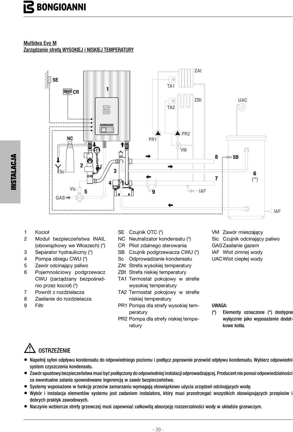 (obowiązkowy we Włoszech) (*) 3 Seprtor hydruliczny (*) 4 Pomp obiegu WU (*) 5 Zwór odcinjący pliwo 6 Pojemnościowy podgrzewcz WU (zrządzny bezpośrednio przez kocioł) (*) 7 Powrót z rozdzielcz 8