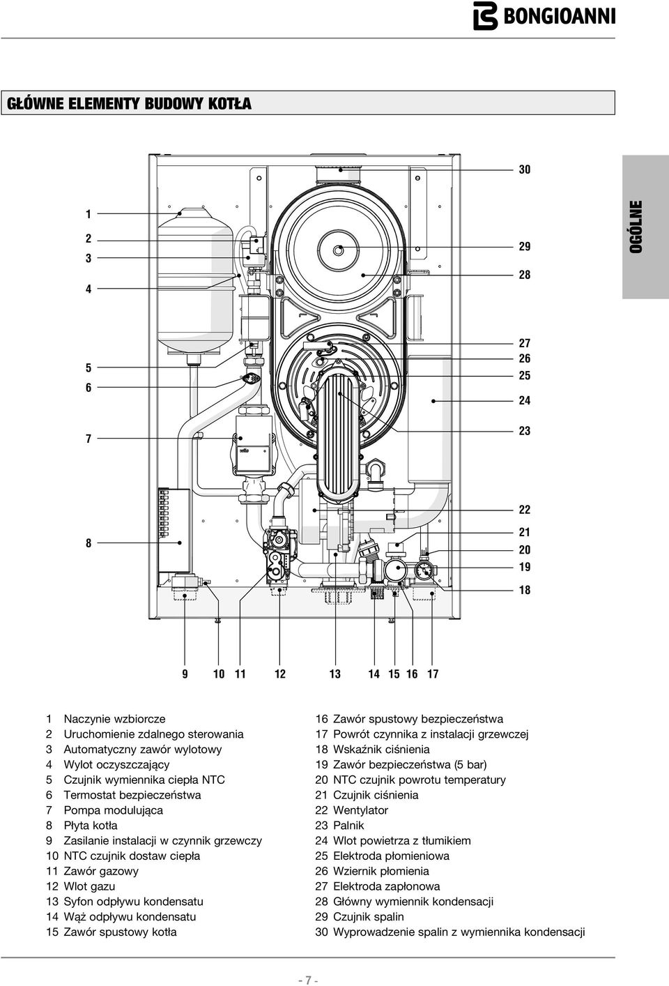 odpływu kondenstu 14 Wąż odpływu kondenstu 15 Zwór spustowy kotł 16 Zwór spustowy bezpieczeństw 17 Powrót czynnik z instlcji grzewczej 18 Wskźnik ciśnieni 19 Zwór bezpieczeństw (5 br) 20 NT czujnik