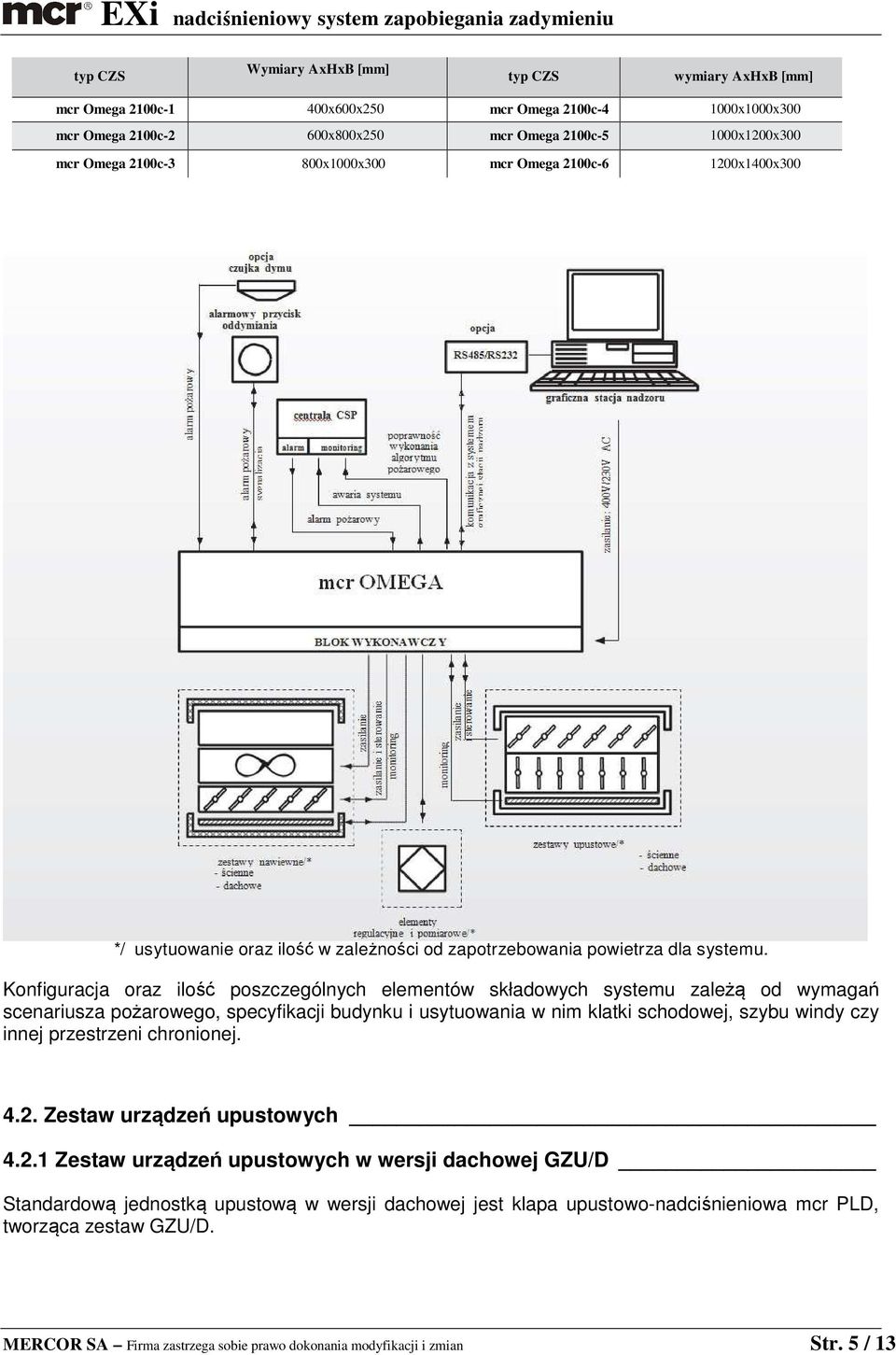 Konfiguracja oraz ilość poszczególnych elementów składowych systemu zależą od wymagań scenariusza pożarowego, specyfikacji budynku i usytuowania w nim klatki schodowej, szybu windy czy innej