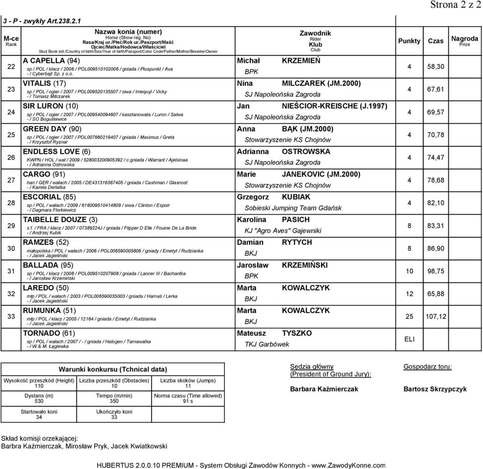 17) sp / POL / ogier / 2007 / POL0054004607 / kasztanowata / Luron / Salwa - / SO Bogusławice SJ Napoleońska Zagroda GREEN DAY (0) Anna BĄK (JM.