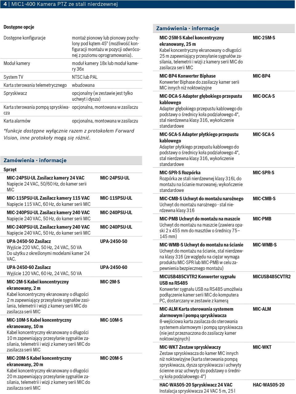 moduł kamery 18x lub moduł kamery 36x NTSC lub PAL wbudowana opcjonalny (w zestawie jest tylko uchwyt i dysza) opcjonalna, montowana w zasilaczu opcjonalna, montowana w zasilaczu *funkcje dostępne