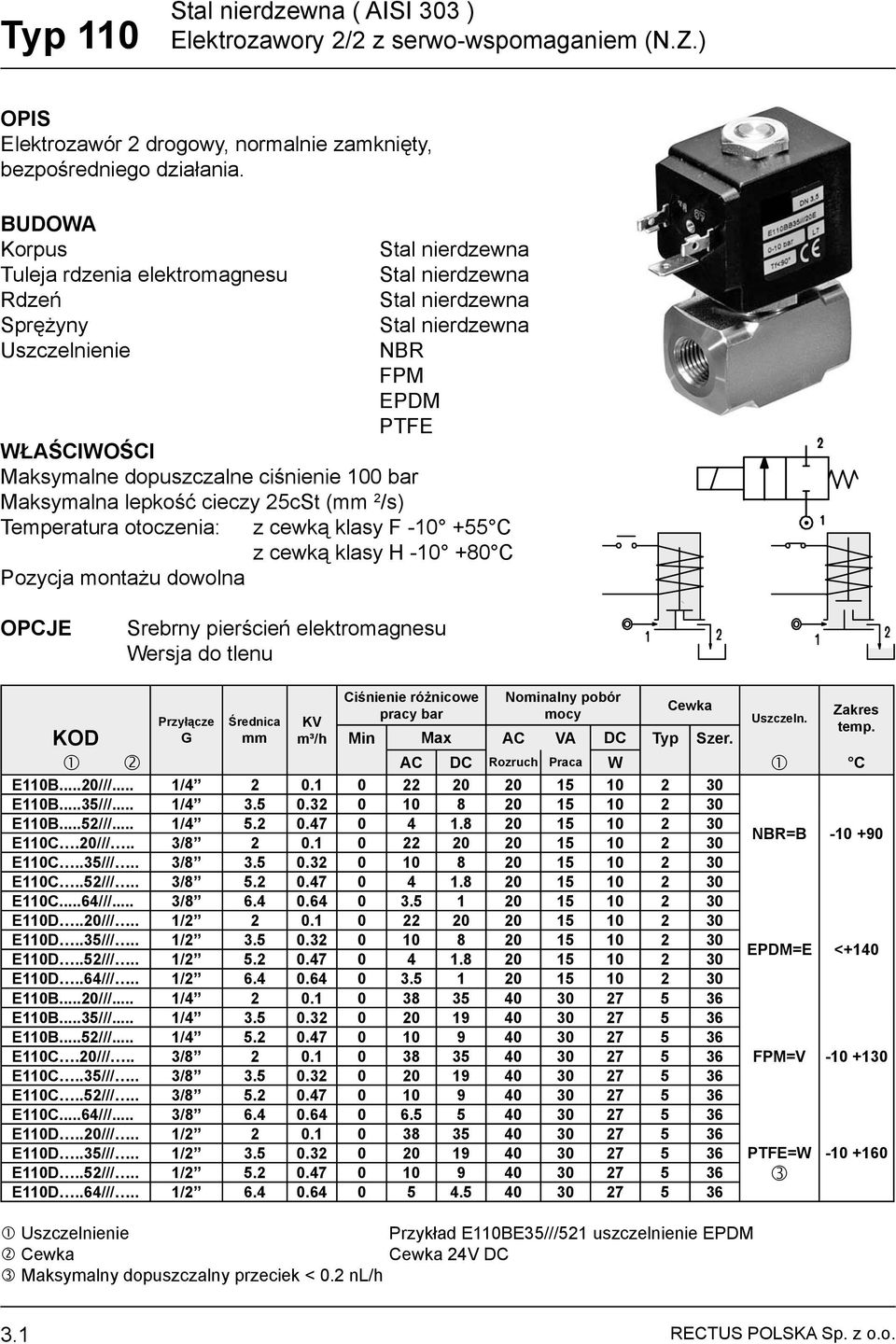 montażu dowolna NBR FPM EPDM PTFE z cewką klasy F -0 +55 C z cewką klasy H -0 +80 C Srebrny pierścień elektromagnesu Wersja do tlenu Ciśnienie różnicowe Nominalny pobór Cewka pracy bar mocy Przyłącze