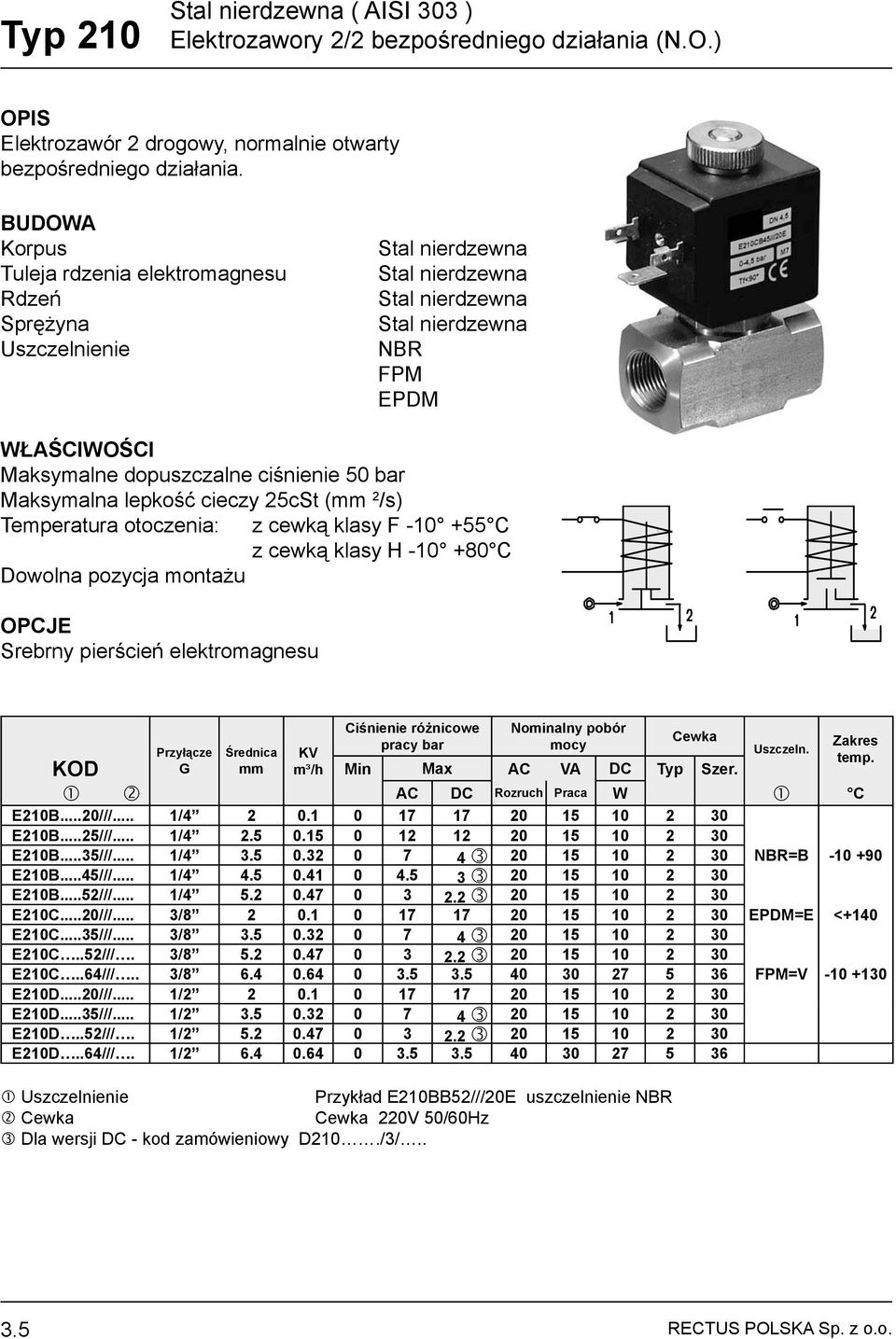 otoczenia: z cewką klasy F -0 +55 C z cewką klasy H -0 +80 C Dowolna pozycja montażu Srebrny pierścień elektromagnesu Ciśnienie różnicowe Nominalny pobór Cewka pracy bar mocy Przyłącze Średnica KV