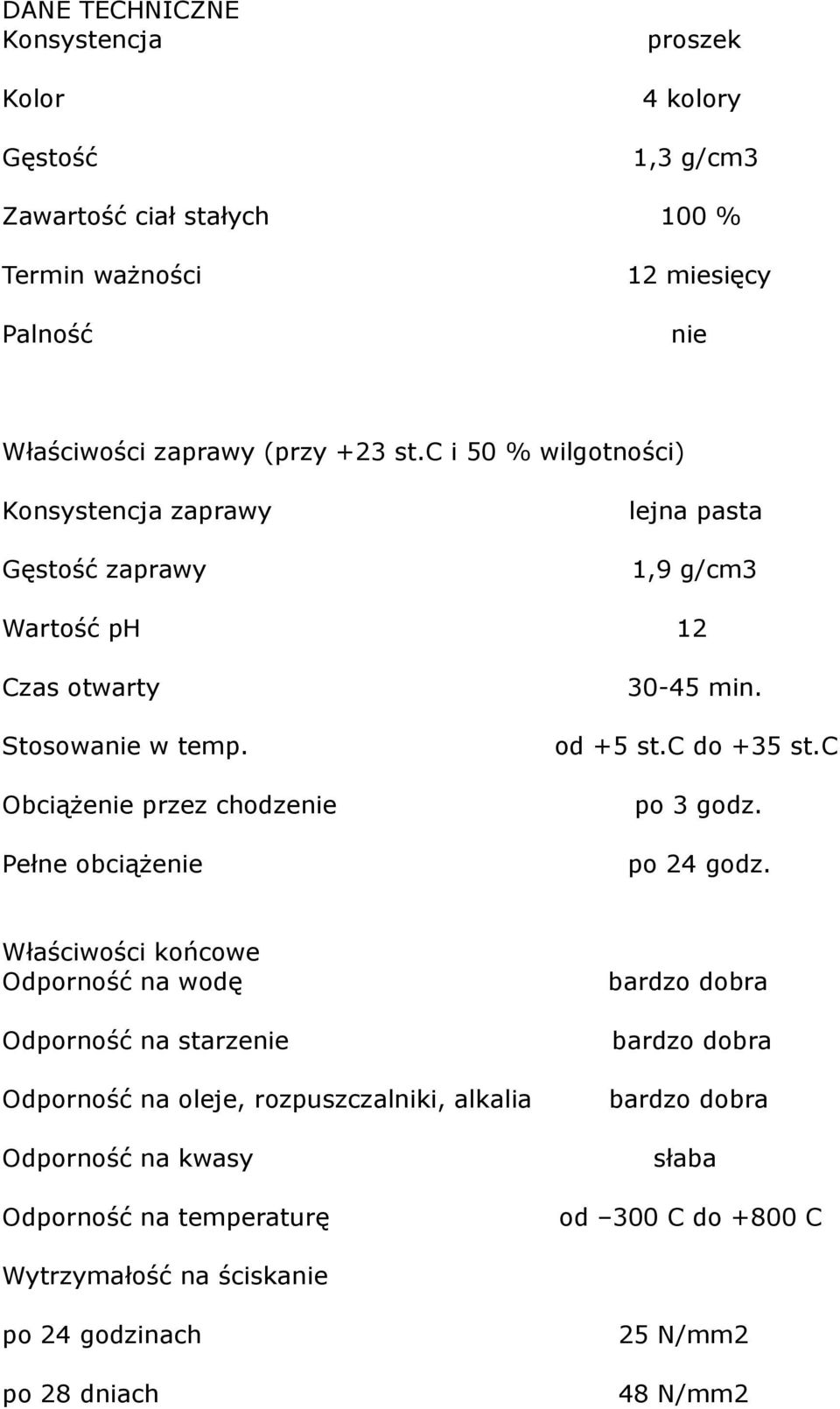 Obciążenie przez chodzenie Pełne obciążenie 30-45 min. od +5 st.c do +35 st.c po 3 godz. po 24 godz.