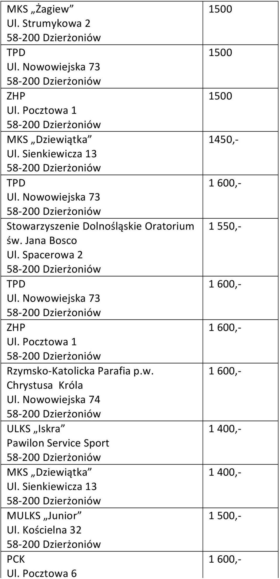 Spacerowa 2 ZHP Rzymsko- Katolicka Parafia p.w. Chrystusa Króla Ul.