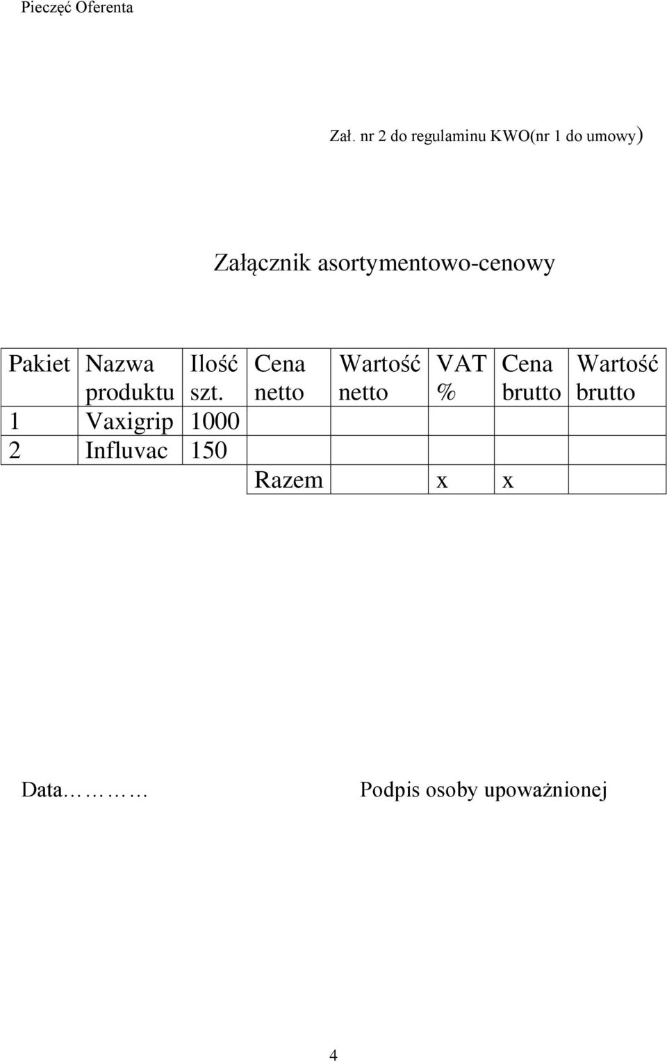 asortymentowo-cenowy Pakiet Nazwa Ilość produktu szt.