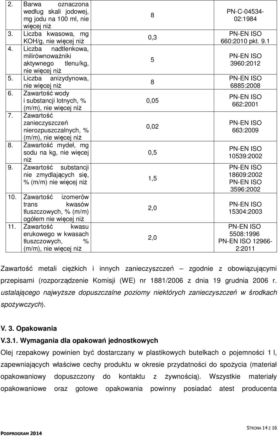 Zawartość mydeł, mg sodu na kg, nie więcej niż 9. Zawartość substancji nie zmydlających się, % (m/m) nie więcej niż 10. Zawartość izomerów trans kwasów tłuszczowych, % (m/m) ogółem nie więcej niż 11.