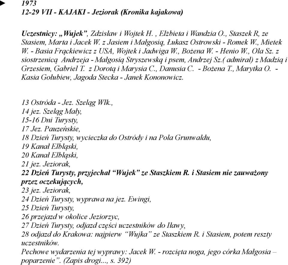 z siostrzenicą Andrzeja - Małgosią Stryszewskq i psem, Andrzej Sz.( admirał) z Madzią i Grzesiem, Gabriel T. z Dorotą i Marysia C., Danusia C. - Bożena T., Marytka O.