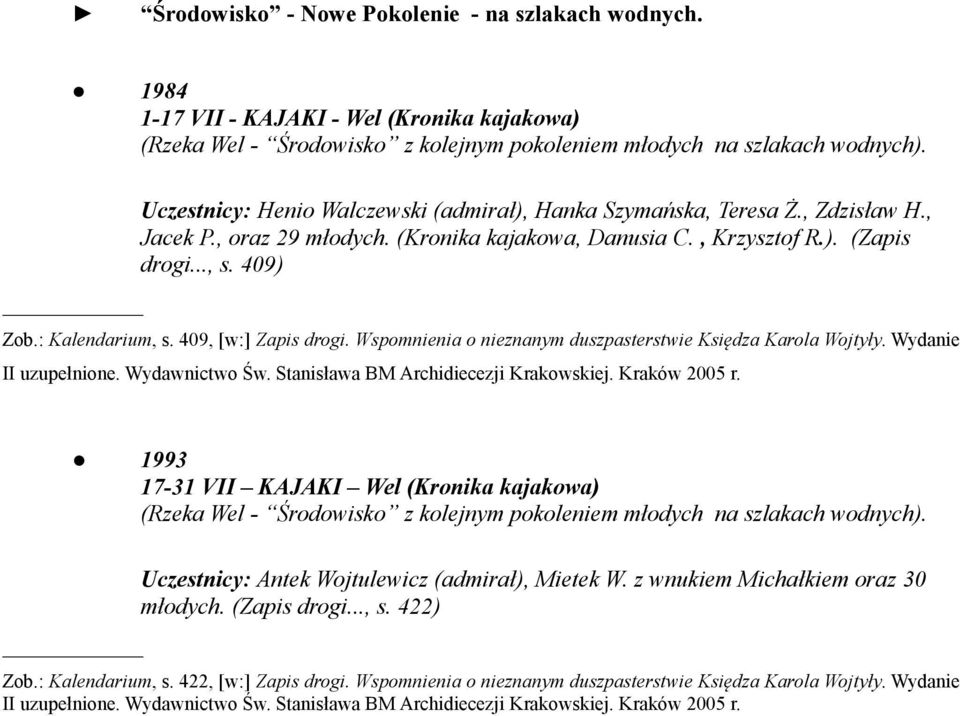 409, [w:] Zapis drogi. Wspomnienia o nieznanym duszpasterstwie Księdza Karola Wojtyły. Wydanie II uzupełnione. Wydawnictwo Św. Stanisława BM Archidiecezji Krakowskiej. Kraków 2005 r.