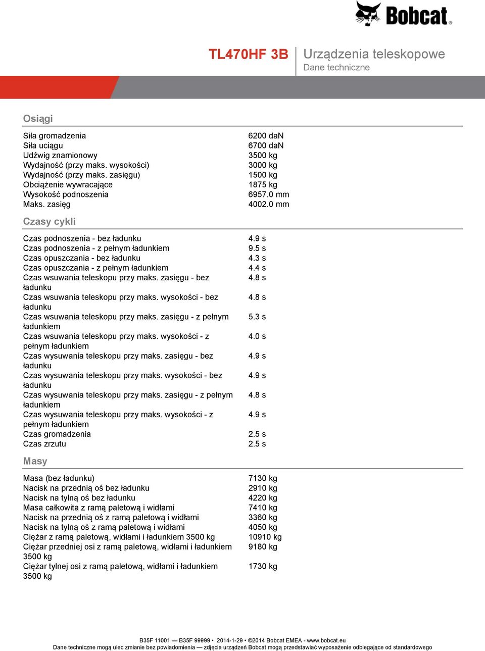 5 s Czas opuszczania - bez ładunku 4.3 s Czas opuszczania - z pełnym ładunkiem 4.4 s Czas wsuwania teleskopu przy maks. zasięgu - bez 4.8 s ładunku Czas wsuwania teleskopu przy maks.