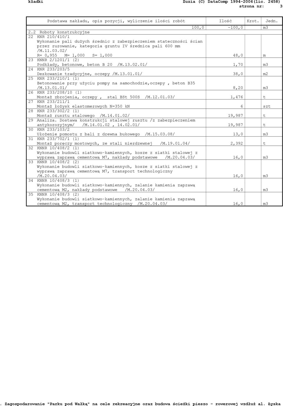 02/ R= 0,955 M= 1,000 S= 1,000 48,0 m 23 KNNR 2/1201/1 (2) Podkłady, betonowe, beton B 20 /M.13.02.01/ 1,70 m3 24 KNR 233/203/5 Deskowanie tradycyjne, oczepy /M.13.01.01/ 38,0 m2 25 KNR 233/210/1 (1) Betonowanie przy użyciu pompy na samochodzie,oczepy, beton B35 /M.