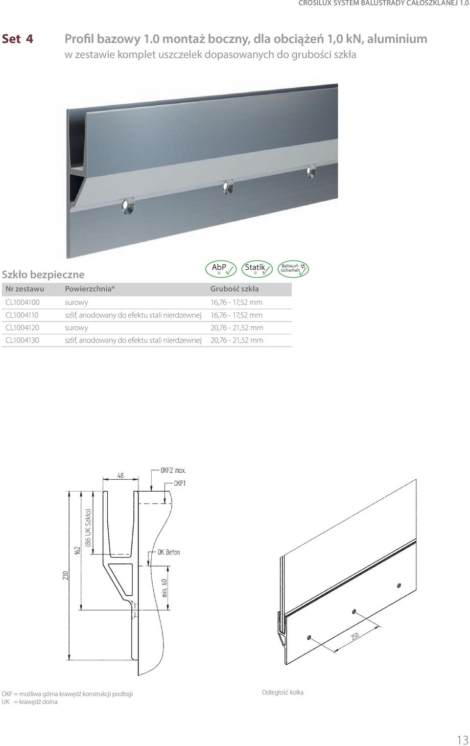 Statik D Nr zestawu Grubość szkła CL1004100 surowy 16,76-17,52 mm CL1004110 szlif, anodowany do efektu stali nierdzewnej