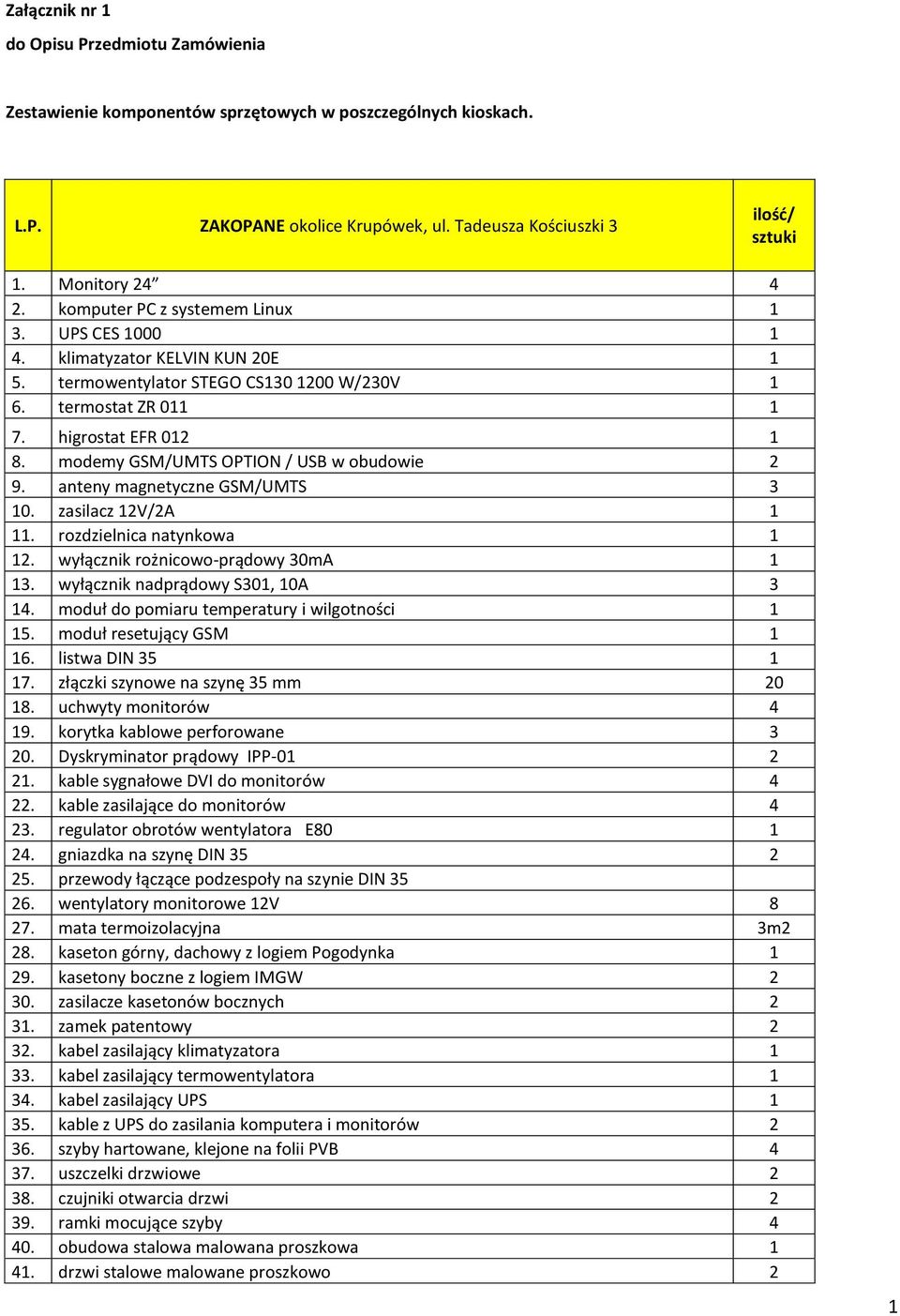 anteny magnetyczne GSM/UMTS 3 10. zasilacz 12V/2A 1 11. rozdzielnica natynkowa 1 12. wyłącznik rożnicowo-prądowy 30mA 1 13. wyłącznik nadprądowy S301, 10A 3 14.