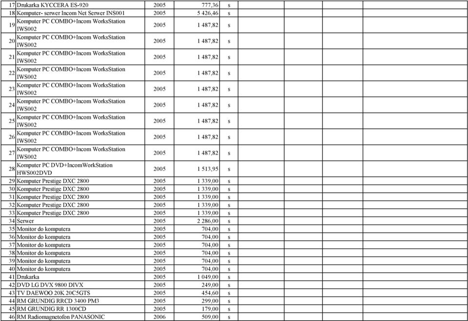 Prestige DXC 2800 2005 1 339,00 s 34 Serwer 2005 2 286,00 s 35 Monitor do komputera 2005 704,00 s 36 Monitor do komputera 2005 704,00 s 37 Monitor do komputera 2005 704,00 s 38 Monitor do komputera