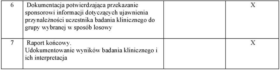 badania klinicznego do grupy wybranej w sposób losowy 7