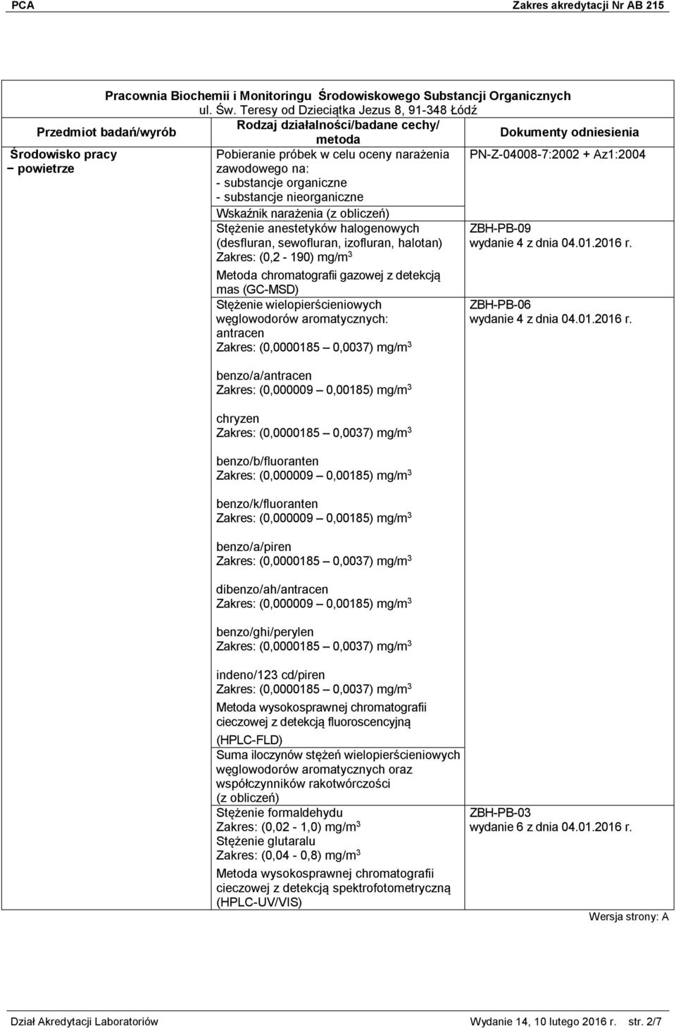 PN-Z-04008-7:2002 + Az1:2004 Wskaźnik narażenia (z obliczeń) Stężenie anestetyków halogenowych (desfluran, sewofluran, izofluran, halotan) Zakres: (0,2-190) mg/m 3 z detekcją mas (GC-MSD) Stężenie
