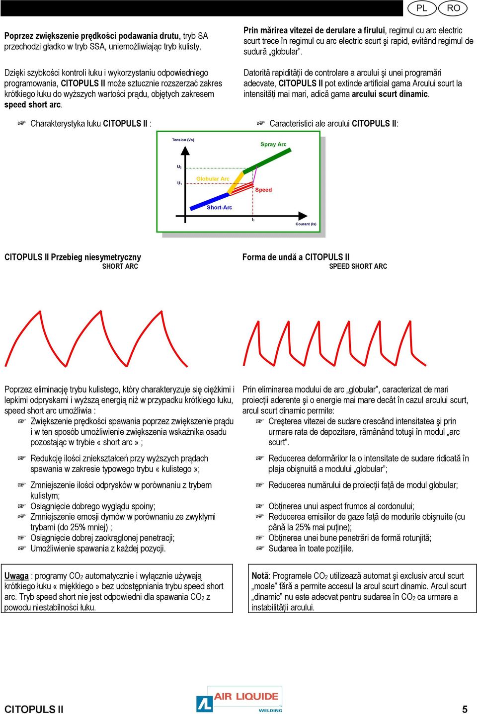 Charakterystyka łuku CITOPULS II : Prin mărirea vitezei de derulare a firului, regimul cu arc electric scurt trece în regimul cu arc electric scurt şi rapid, evitând regimul de sudură globular.