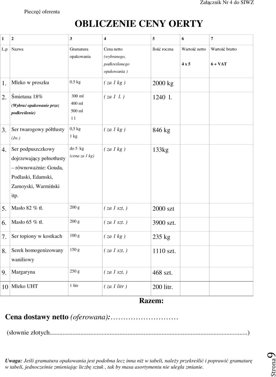 Śmietana 18% (Wybrać opakowanie przez podkreślenie) 3. Ser twarogowy półtłusty (Jw.) 4. Ser podpuszczkowy dojrzewający pełnotłusty równowaŝnie: Gouda, Podlaski, Edamski, Zamoyski, Warmiński itp.