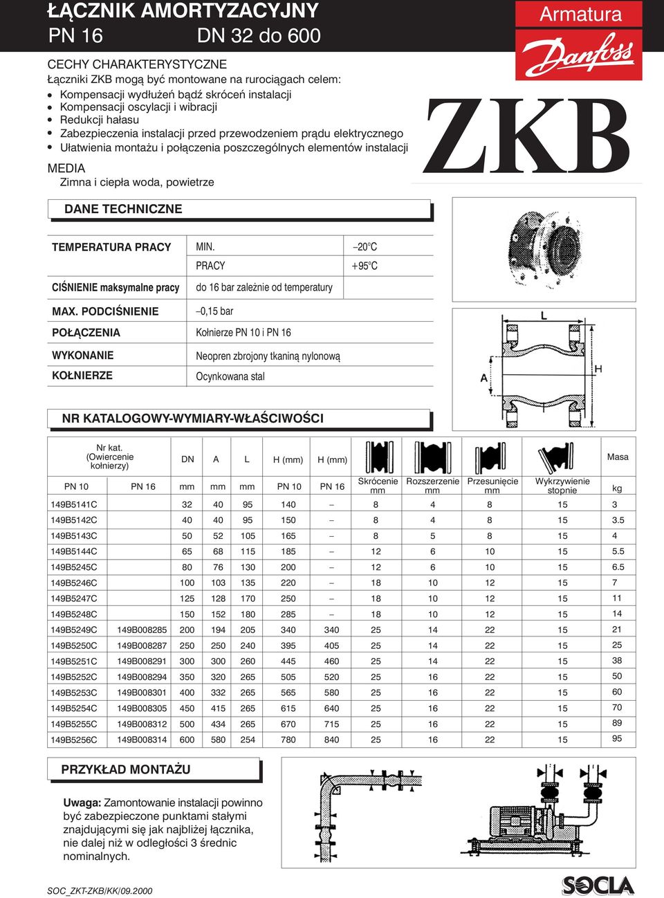 DANE TECHNICZNE TEMPERATURA PRACY CIŚNIENIE maksymalne pracy MAX. PODCIŚNIENIE POŁĄCZENIA WYKONANIE KOŁNIERZE MIN.