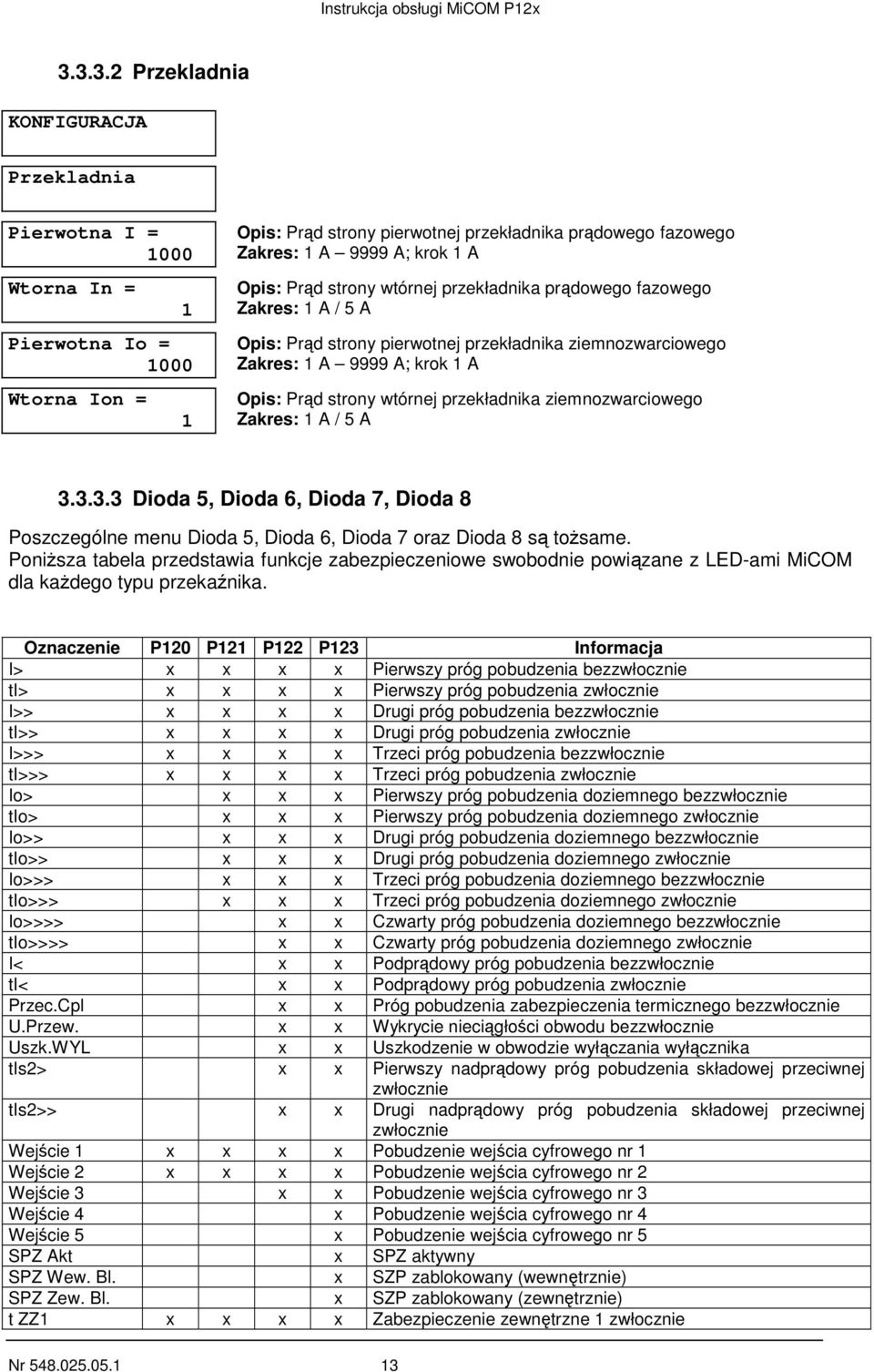 przekładnika ziemnozwarciowego Zakres: 1 A / 5 A 3.3.3.3 Dioda 5, Dioda 6, Dioda 7, Dioda 8 Poszczególne menu Dioda 5, Dioda 6, Dioda 7 oraz Dioda 8 są tożsame.