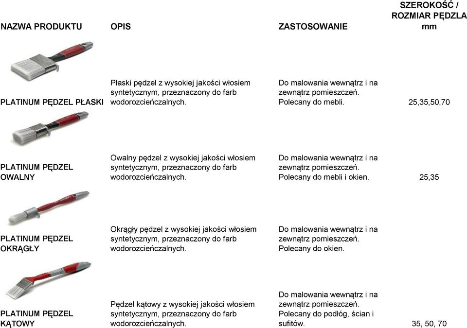 25,35,50,70 PLATINUM PĘDZEL OWALNY Owalny pędzel z wysokiej jakości włosiem syntetycznym, przeznaczony do farb wodorozcieńczalnych. Polecany do mebli i okien.