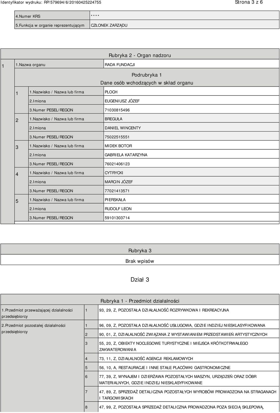 Numer PESEL/REGON 76021406123 4 1.Nazwisko / Nazwa lub firma CYTRYCKI MARCIN JÓZEF 3.Numer PESEL/REGON 77021413571 5 1.Nazwisko / Nazwa lub firma PIERSKAŁA RUDOLF LEON 3.