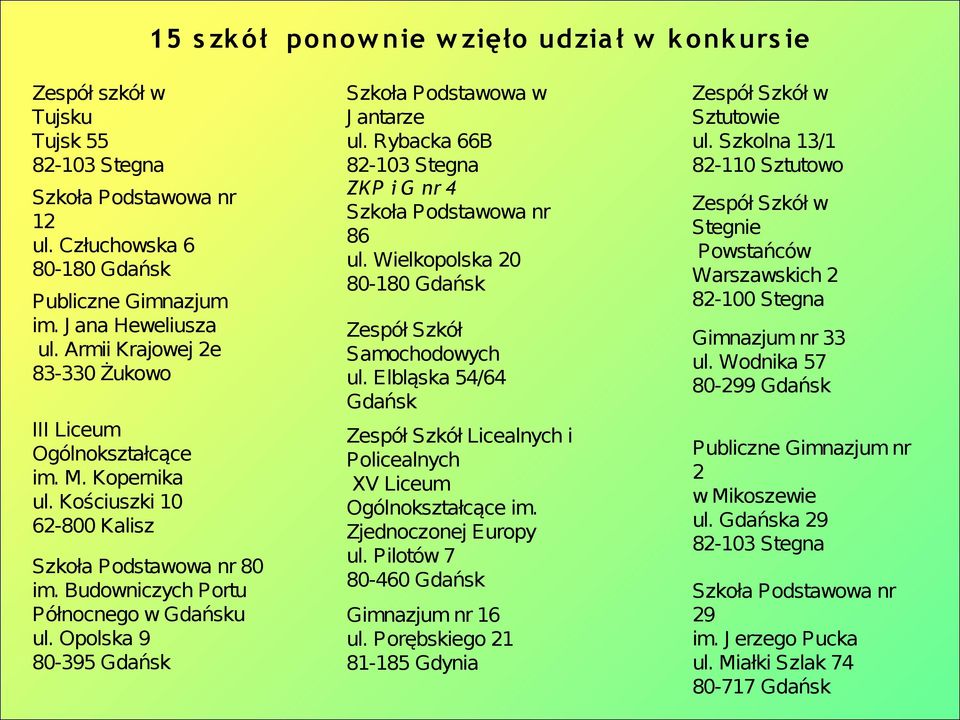 Opolska 9 80-395 Gdańsk Szkoła Podstawowa w J antarze ul. Rybacka 66B 82-103 Stegna ZKP i G nr 4 Szkoła Podstawowa nr 86 ul. Wielkopolska 20 80-180 Gdańsk Zespół Szkół w Sztutowie ul.