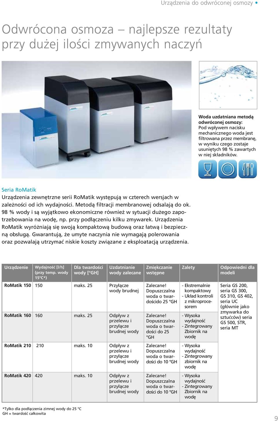 Seria RoMatik Urządzenia zewnętrzne serii RoMatik występują w czterech wersjach w zależności od ich wydajności. Metodą filtracji membranowej odsalają do ok.