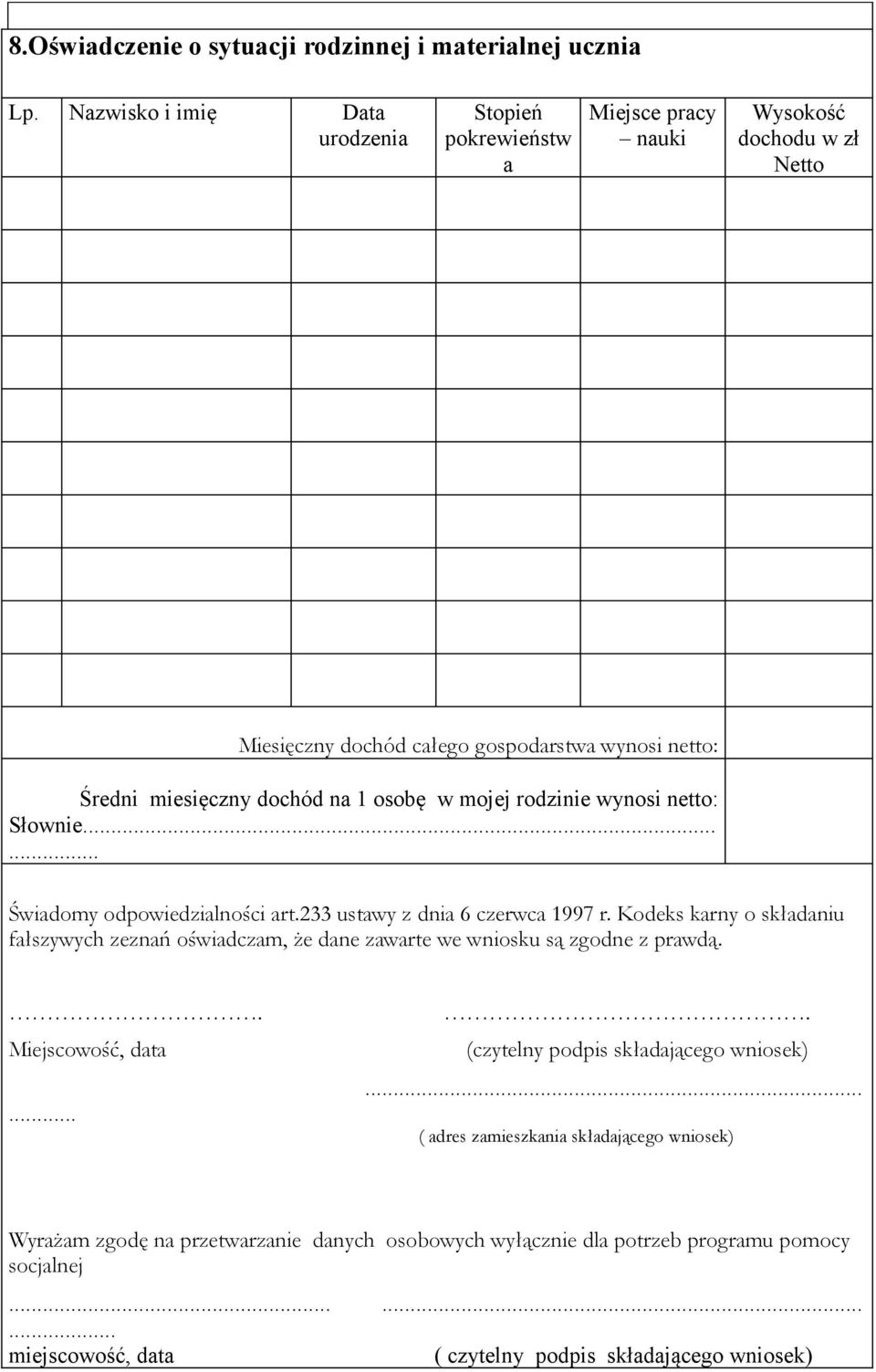 1 osobę w mojej rodzinie wynosi netto: Słownie...... Świadomy odpowiedzialności art.233 ustawy z dnia 6 czerwca 1997 r.