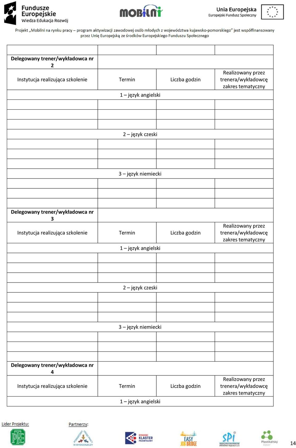 Termin Liczba godzin 1 język angielski Realizowany przez trenera/wykładowcę zakres tematyczny 2 język czeski 3 język niemiecki Delegowany