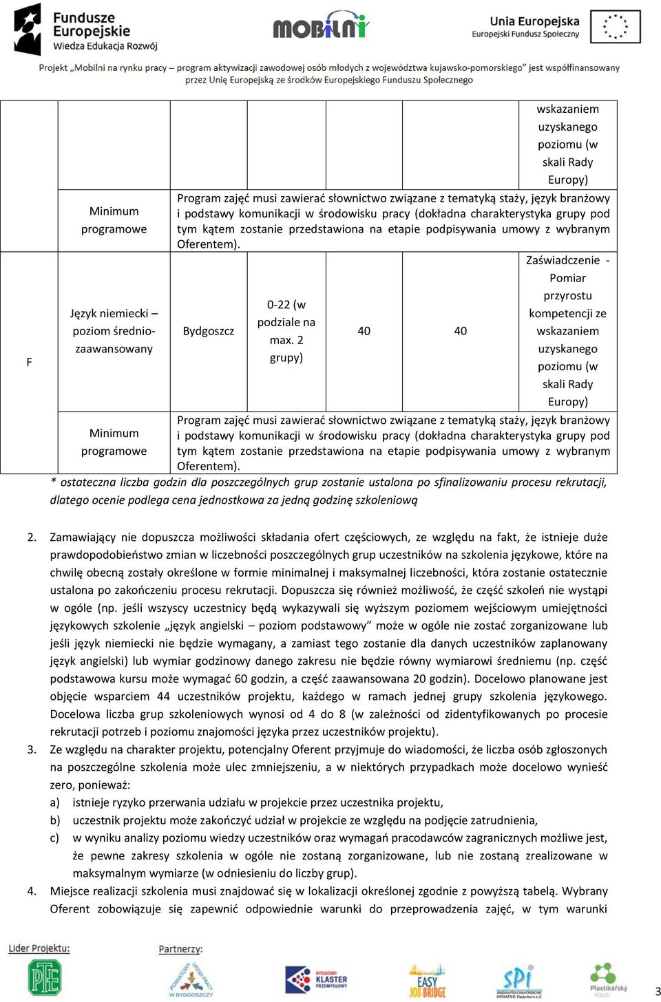 Bydgoszcz 0-22 (w podziale na max.