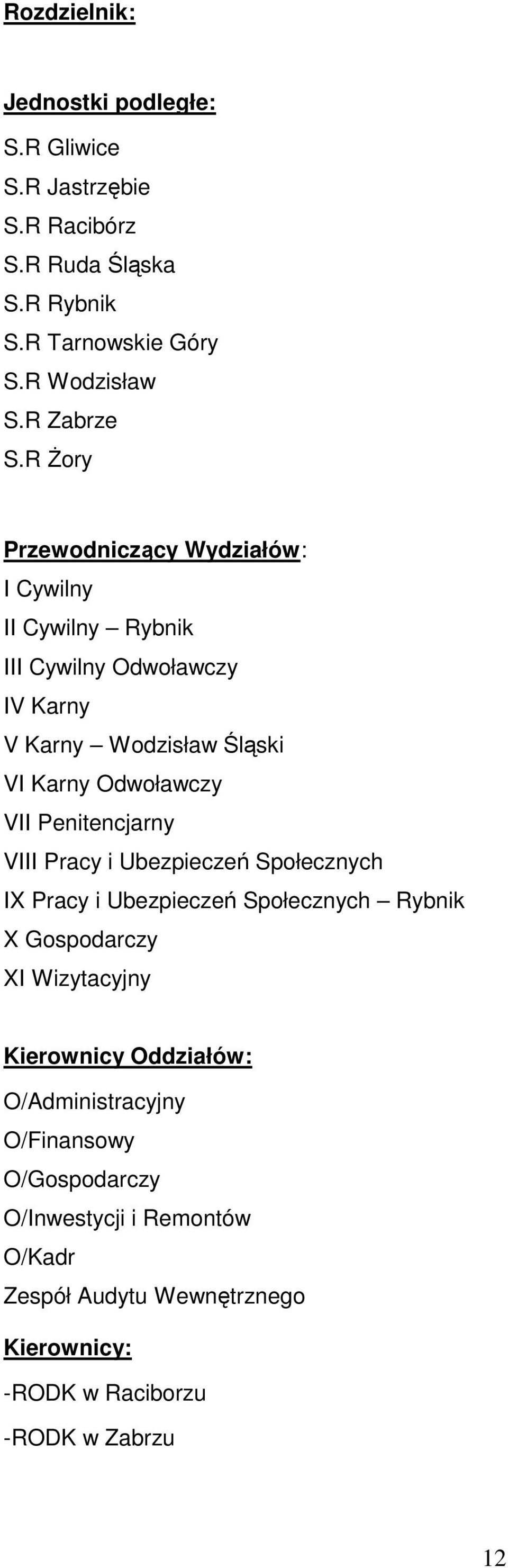 R śory Przewodniczący Wydziałów: I Cywilny II Cywilny Rybnik III Cywilny Odwoławczy IV Karny V Karny Wodzisław Śląski VI Karny Odwoławczy VII