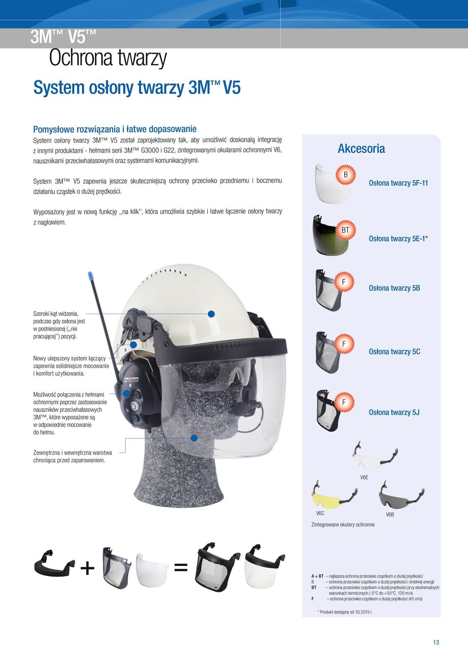 Akcesoria B System 3M V5 zapewnia jeszcze skuteczniejszą ochronę przeciwko przedniemu i bocznemu działaniu cząstek o dużej prędkości.