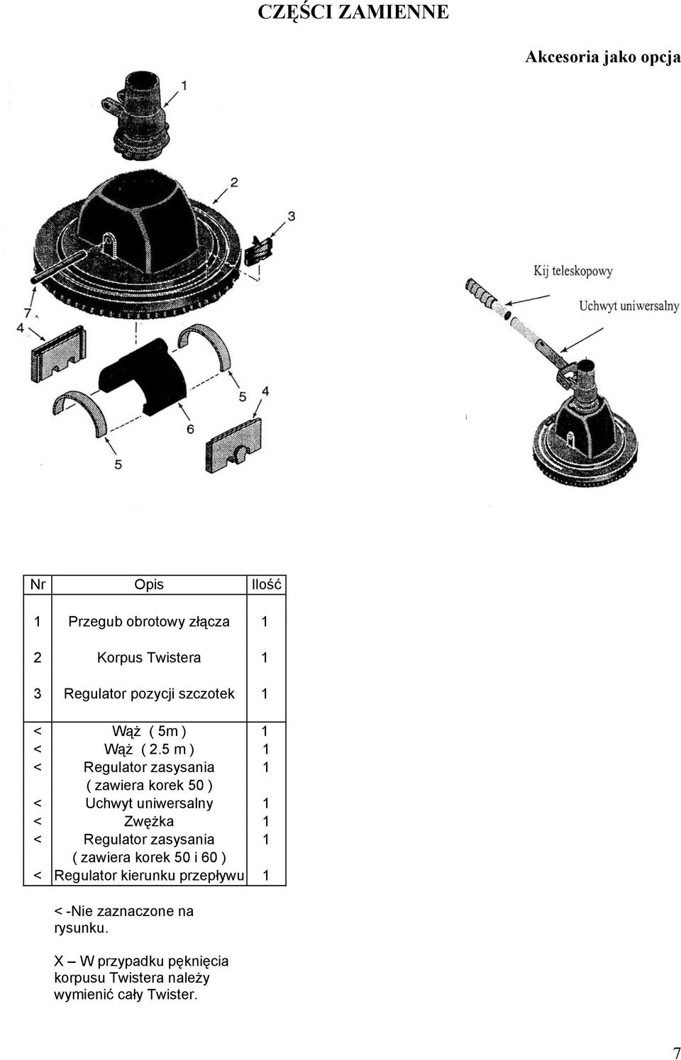 5 m ) 1 < Regulator zasysania 1 ( zawiera korek 50 ) < Uchwyt uniwersalny 1 < Zwężka 1 < Regulator