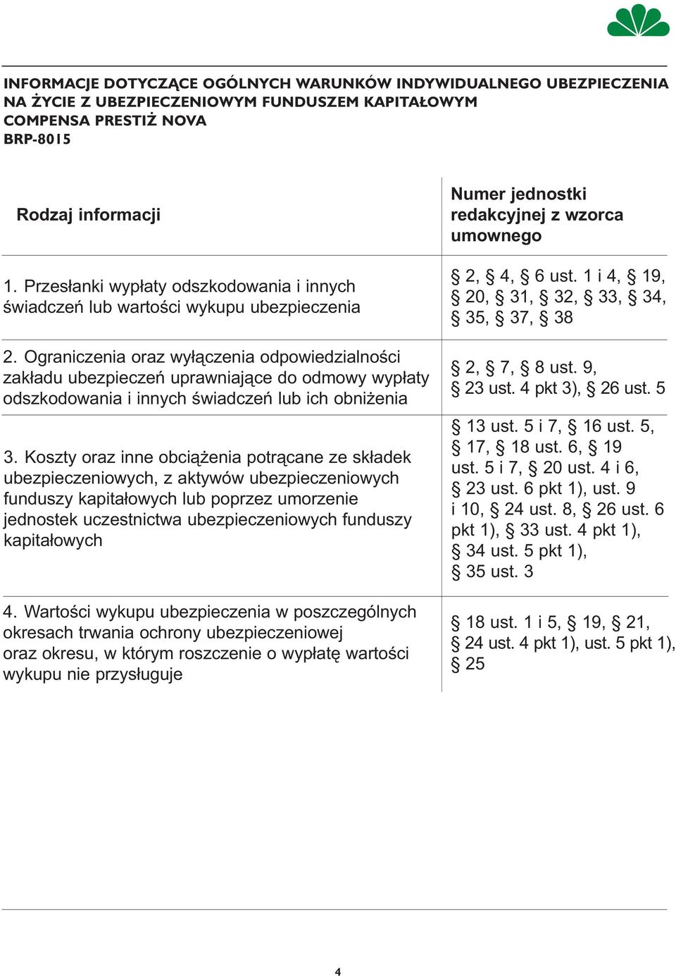 Ograniczenia oraz wyłączenia odpowiedzialności zakładu ubezpieczeń uprawniające do odmowy wypłaty odszkodowania i innych świadczeń lub ich obniżenia 3.