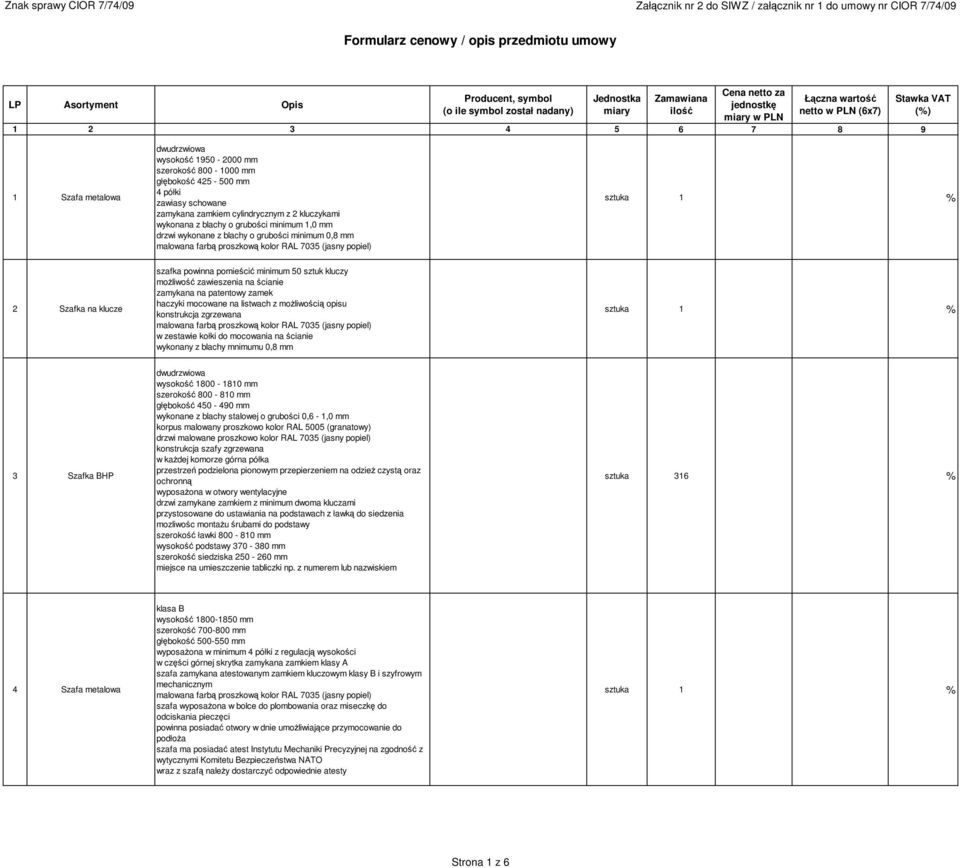 minimum 0,8 mm 2 Szafka na klucze szafka powinna pomieścić minimum 50 sztuk kluczy moŝliwość zawieszenia na ścianie zamykana na patentowy zamek haczyki mocowane na listwach z moŝliwością opisu