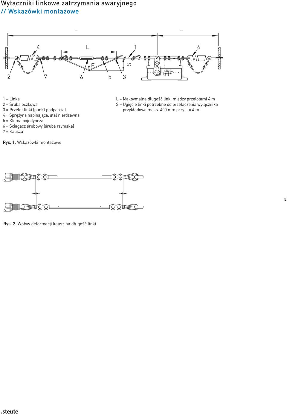 rzymska) 7 = Kausza L = Maksymalna długość linki między przelotami 4 m S = Ugięcie linki potrzebne do przełączenia